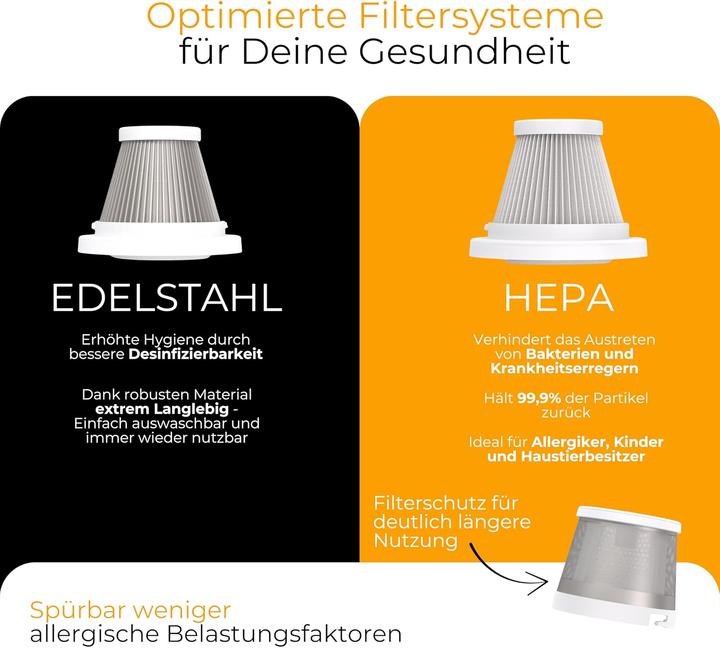 Produktbild Lautux Handstaubsauger Turbotastic Pro 2 mit HEPA-Filter, 4-in-1 Düsen