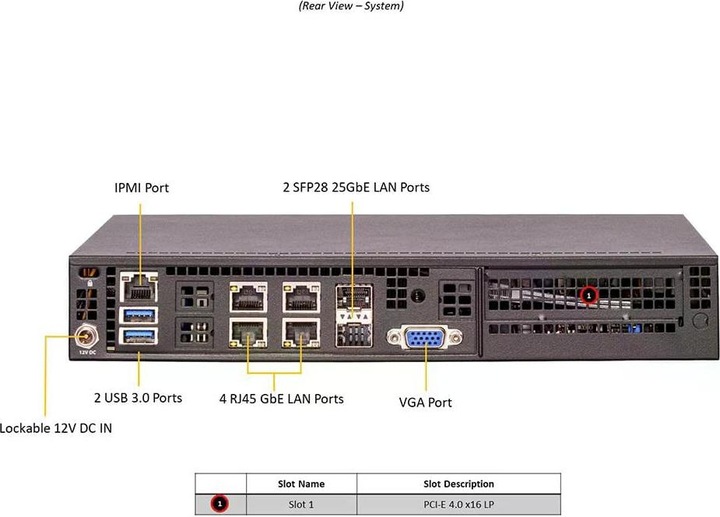 Actual product image Supermicro Barebone IoT SuperServer 1U Intel Xeon D-1736NT (8C/16T) 2.7 GHz SYS-E300-12D-8CN6P