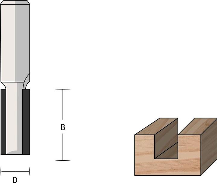 Actual product image Famag Mill