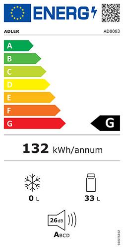 Energie-Label Adler AD 8083