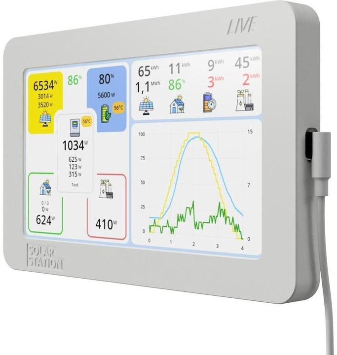 Produktbild Solar Station Solar Station Live Display, Schnittstellen: WLAN
