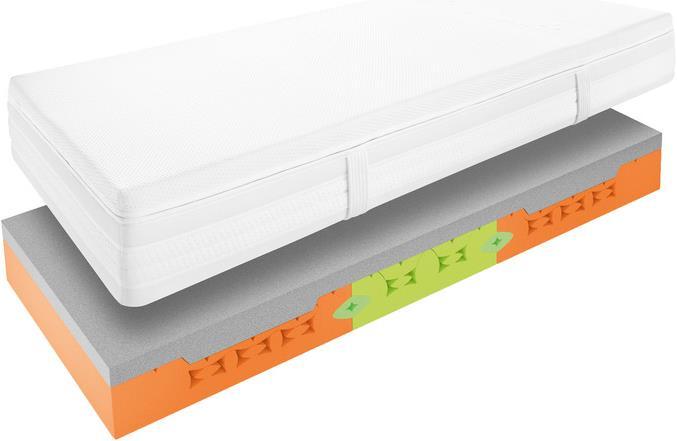 Produktbild Superba Active-Fresh-400 (120 x 200 cm, Schaumstoffkern)