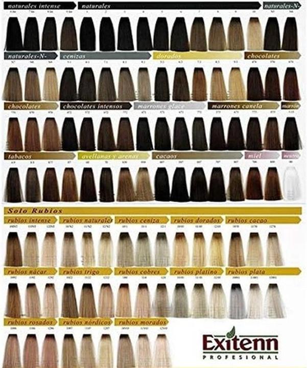 Produktbild Periche Shampoos (300 ml)