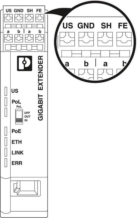 Image du produit Phoenix Contact Extender PoE 2010 ETH TP-G LAN (Rallonge)