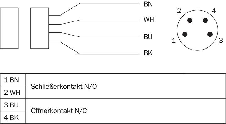 Produktbild Sick Sicherheitsschalter (Schalter)