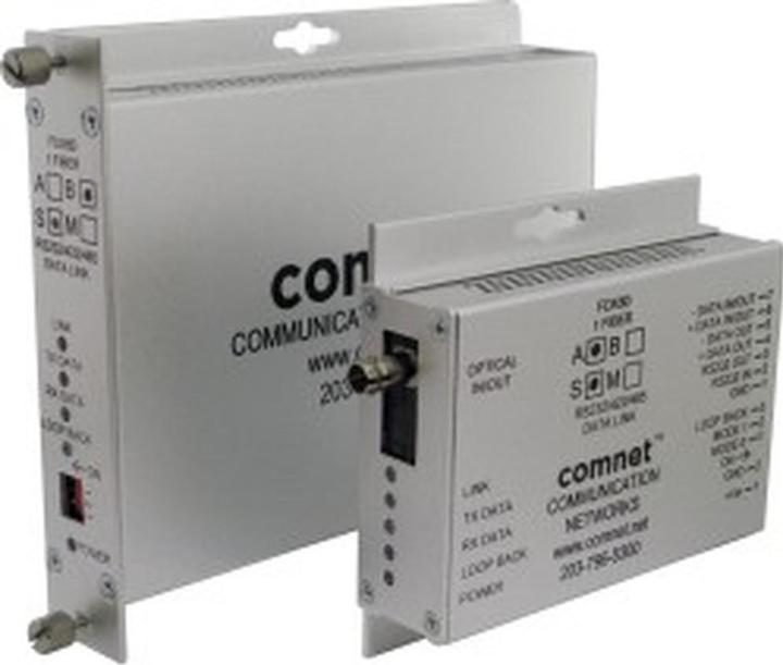 Comnet RS232, RS422 & RS485