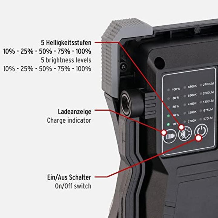 Produktbild Brennenstuhl Rufus 15Cri 96 (2700 lm)