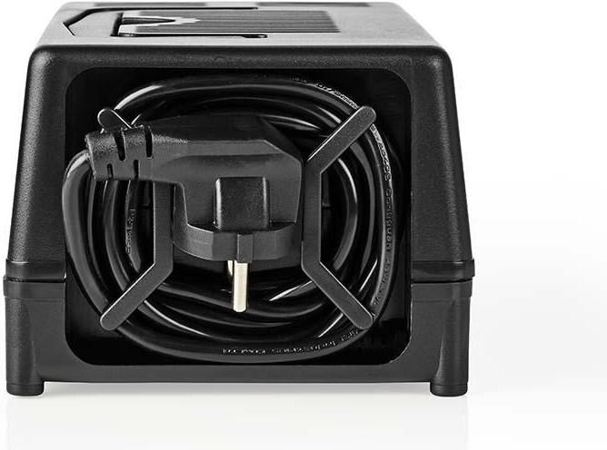 Actual product image Nedis Current transformer