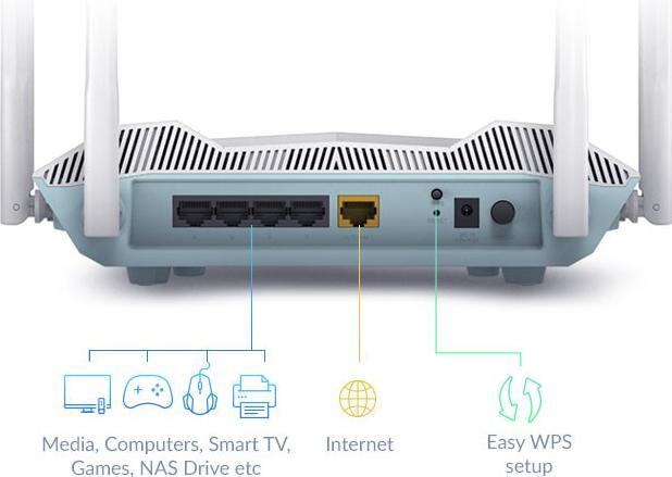 Produktbild D-Link Eagle Pro Ai Smart Router