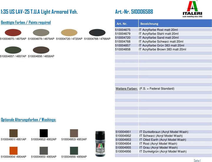 Actual product image 1:35 US LAV-25 T.U.A Light Armored Veh.