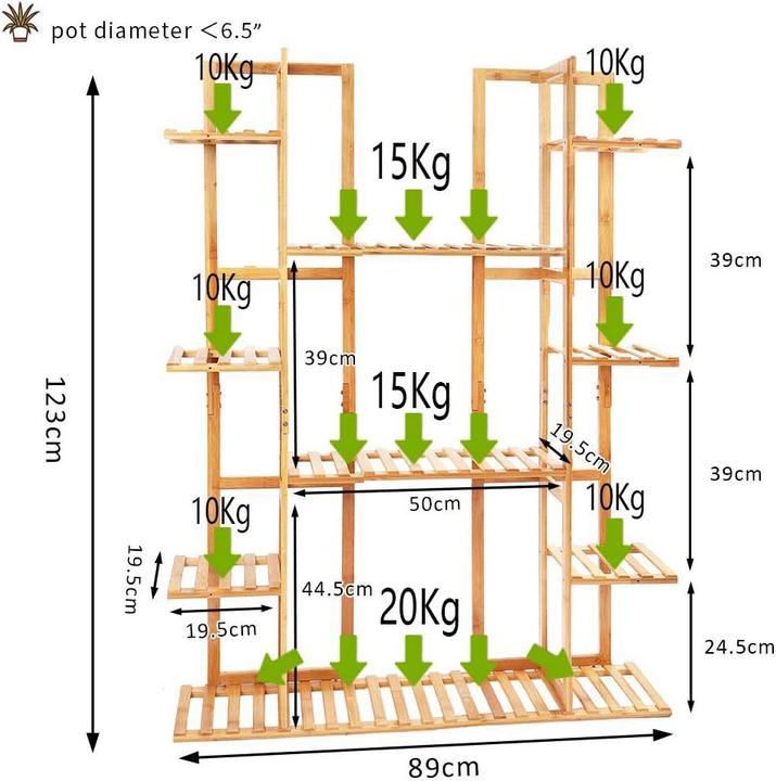 Immagine prodotto Medela Scaffale della pianta