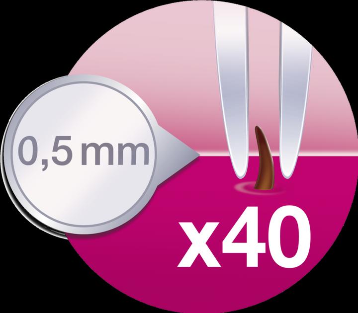 Actual product image Braun SE5505P epilator Silk • èpil® 5