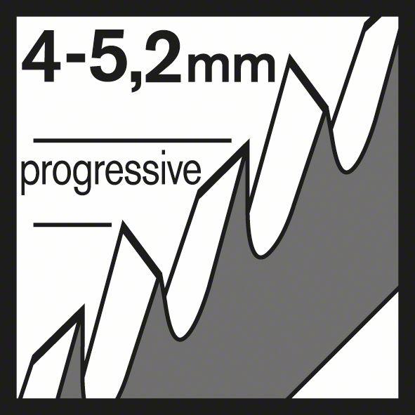Produktbild Bosch Professional Zubehör Stichsägeblatt U 144 D Speed for Wood, 3er-Pack