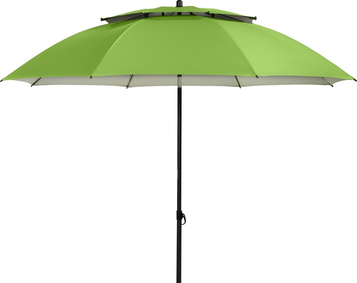 Doppler Windprofi (2 m)