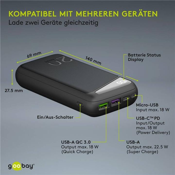Actual product image Goobay Powerbank 53939 20000 mAh Black (20000 mAh, 22.50 W, 18 Wh)