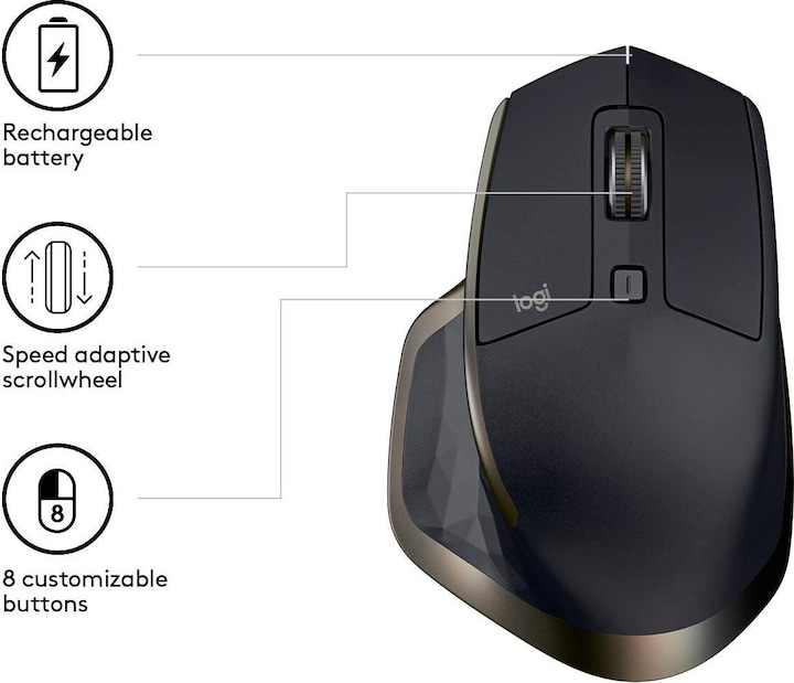Actual product image Logitech MX Master AMZ (Wireless)