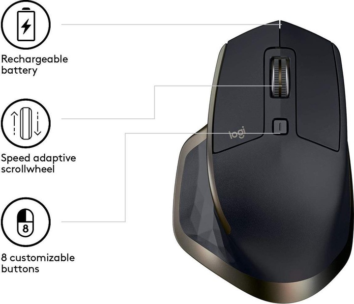 Actual product image Logitech MX Master AMZ (Wireless)
