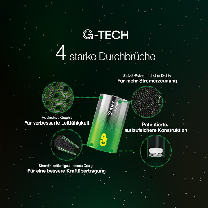 Actual product image GP Batteries Super (2 pcs., C, R14)