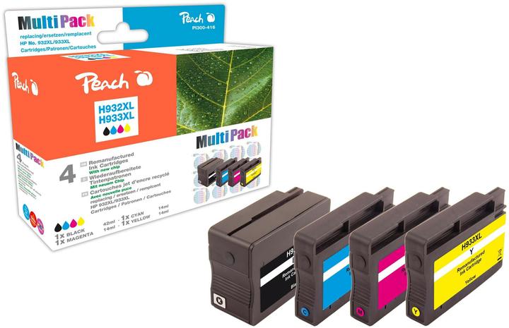 Image du produit Peach 932xl, 933xl (C, CF, M, Y)