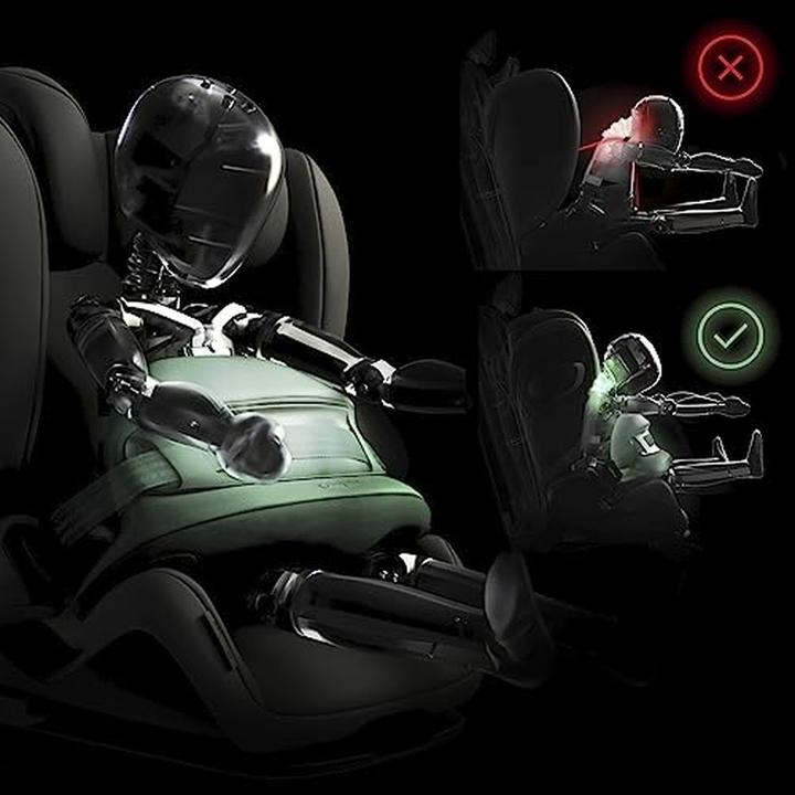 Actual product image Cybex Pallas G i-Size Plus (Child seat, ECE R129/i-Size Standard)