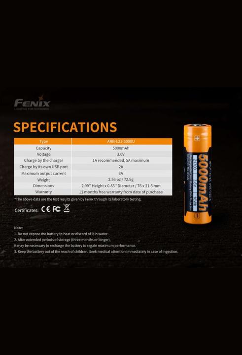 Actual product image