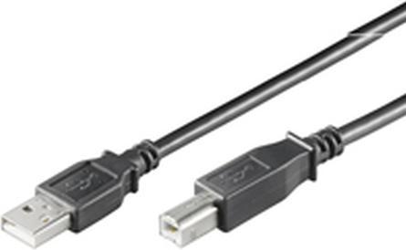 Productafbeelding Goobay USB kabel (0.25 m, USB 2.0)