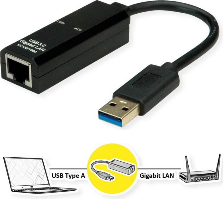 Produktbild Value USB3.2 Gen1 Gigabit Ethernet Konverter (USB-C 3.2 Gen 1, RJ45 Gigabit Ethernet (1x))