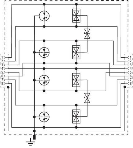 Produktbild Dehn patch Ableiter für Datennetze