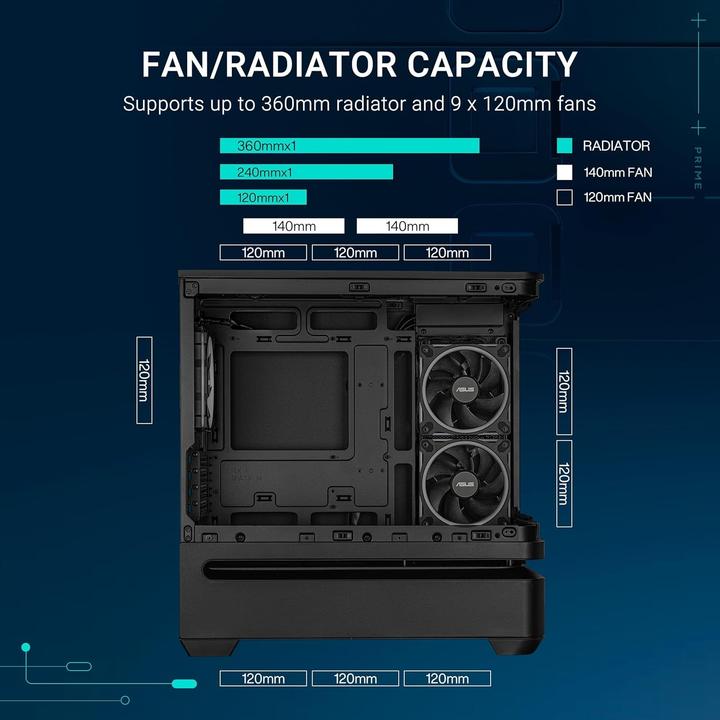 Produktbild ASUS Prime AP202 (Mini-ITX, mATX)