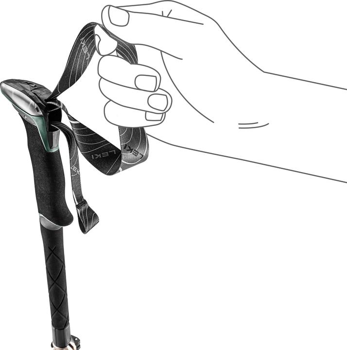 Immagine prodotto Leki Makalu FX Carbon