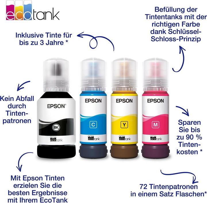 Actual product image Epson 102 Ecotank (FC)