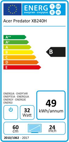 Energie-Label Acer Predator XB240H (1920 x 1080 Pixel, 24.02")