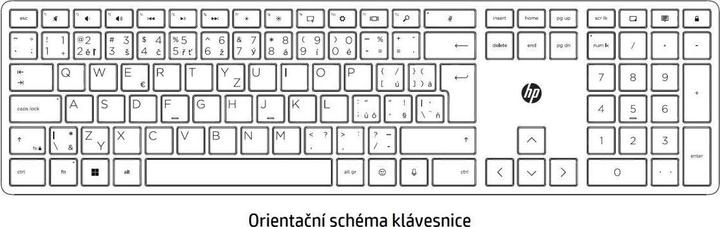 Produktbild HP 220/Wireless USB/Black (DE, Kabellos)