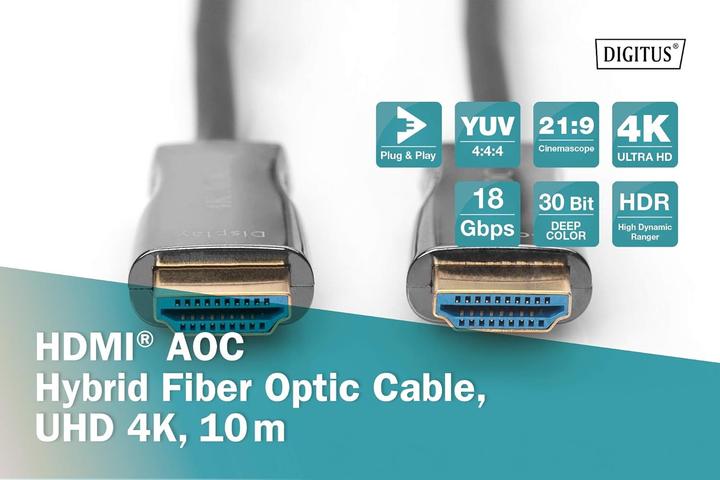 Actual product image Digitus HDMI (Typ A) — HDMI (Typ A) (30 m)