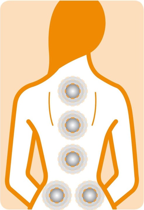 Actual product image Medisana Mch