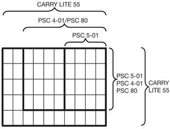 Produktbild Weidmüller PSC4-01 Sortimentskoffer (L x (1 Teil)