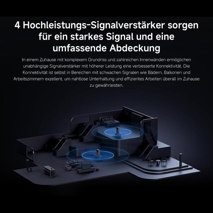 Produktbild Xiaomi BE3600 Pro 3er Pack