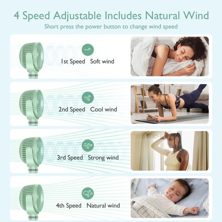 Immagine prodotto Momcozy Tragbarer Kinderwagenventilator GRN