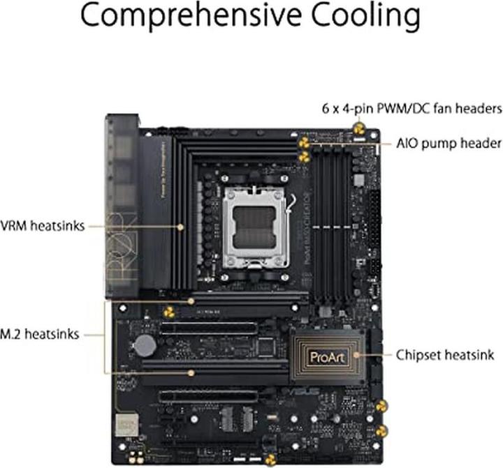 Produktbild ASUS PROART B650-Creator (AM5, AMD B650, ATX)