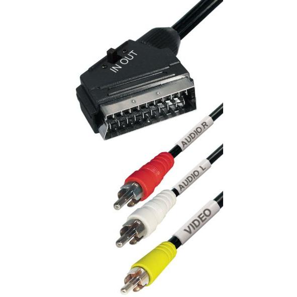 Hapena Video-Kabel 2m DS21 C/2C B 57800 Scart-St. - 3xCinch-St. (Audio+Video) (2 m, Scart), Video Kabel