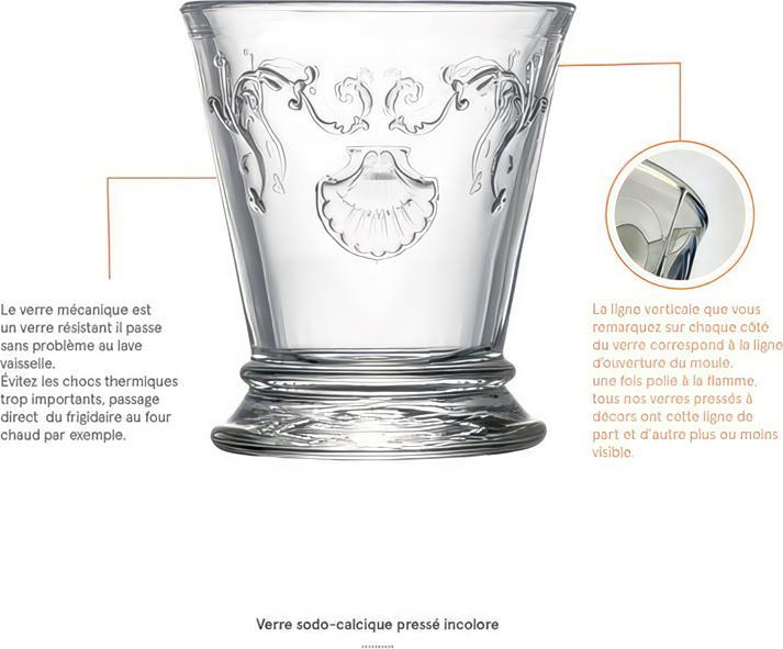 Produktbild La Rochère Wasserglas Versailles (0.25 l, 1x)
