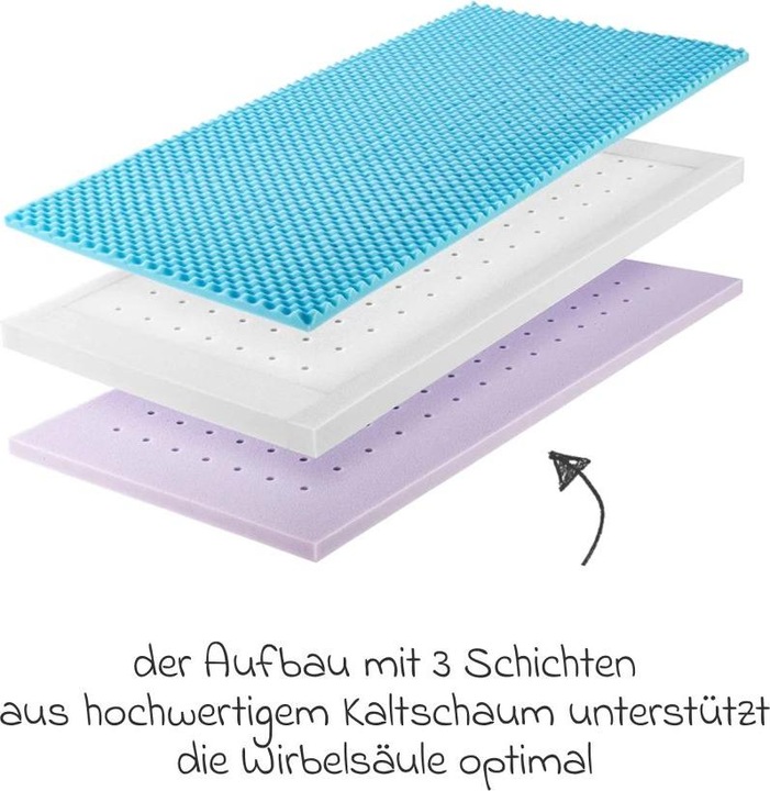Immagine prodotto Julius Zöllner Dr. Lübbe Air Premium (70 x 140 cm)