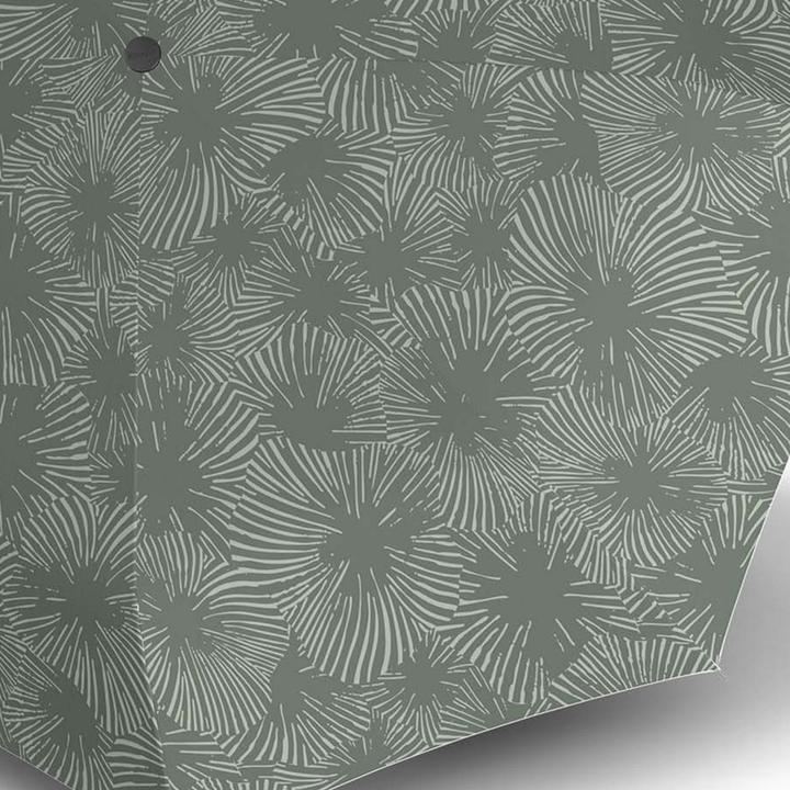 Immagine prodotto Knirps -