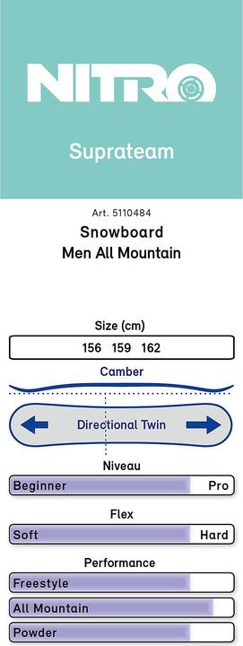 Produktbild Nitro Suprateam Herren Snowboard 19/20 (162)