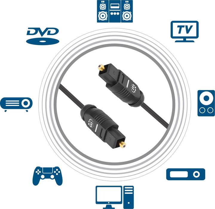 Produktbild Manhattan Audiokabel Toslink Stecker/Stecker (5 m, Toslink Kabel)