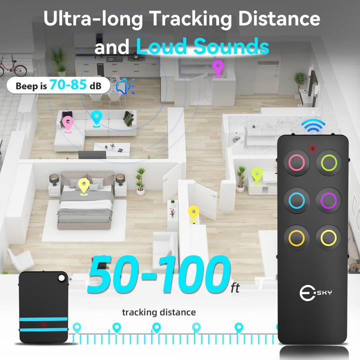 Actual product image Esky Schlüsselfinder mit 6 Empfängern (Modell KF06A)