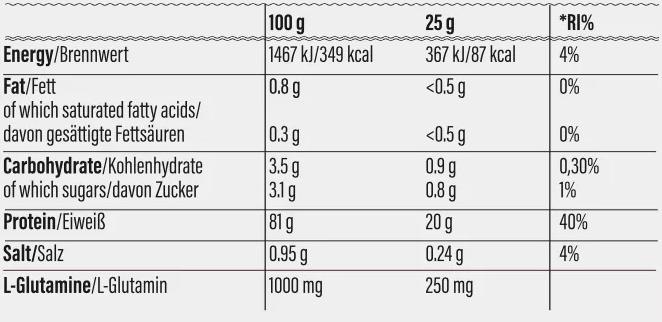 Nährwerte und Zutaten Go Fitness 100% Whey Isolat (Cookie, 1 Stk., 900 g)