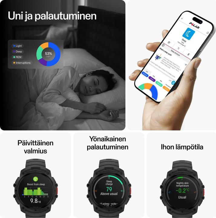 Actual product image Polar Street X (45 mm)