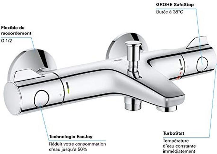 Actual product image Grohe Grohtherm 800