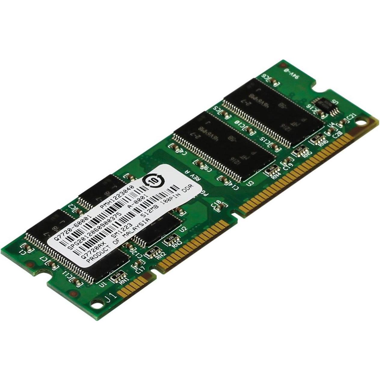 HP Memory, RAM